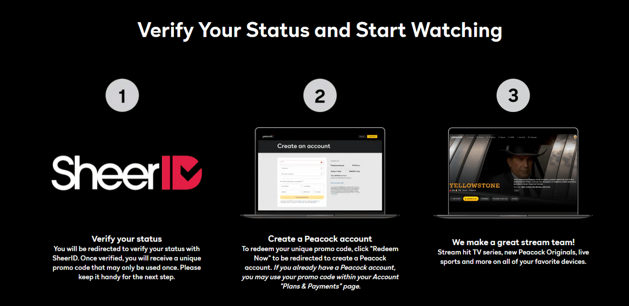 Peacock学生和特殊群体折扣优惠