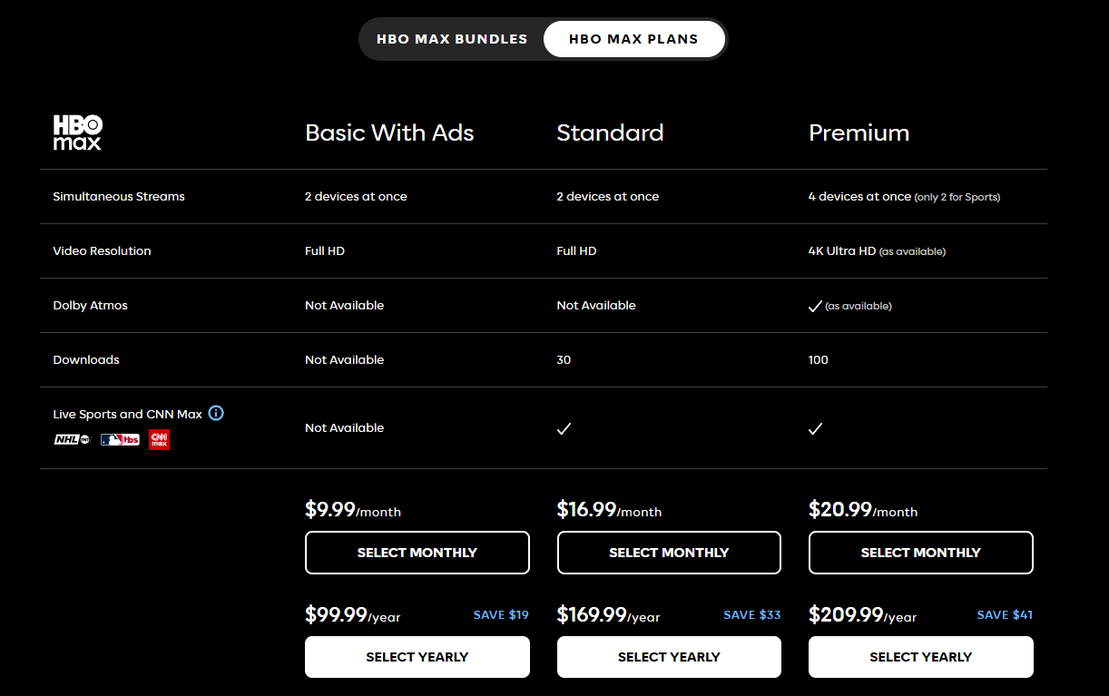 HBO Max订阅价格套餐表