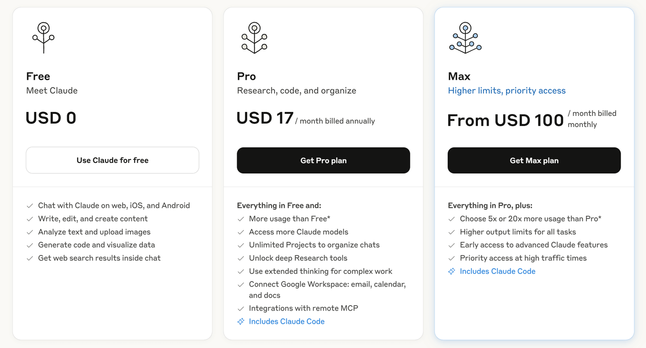 Claude Pro官方订阅价格