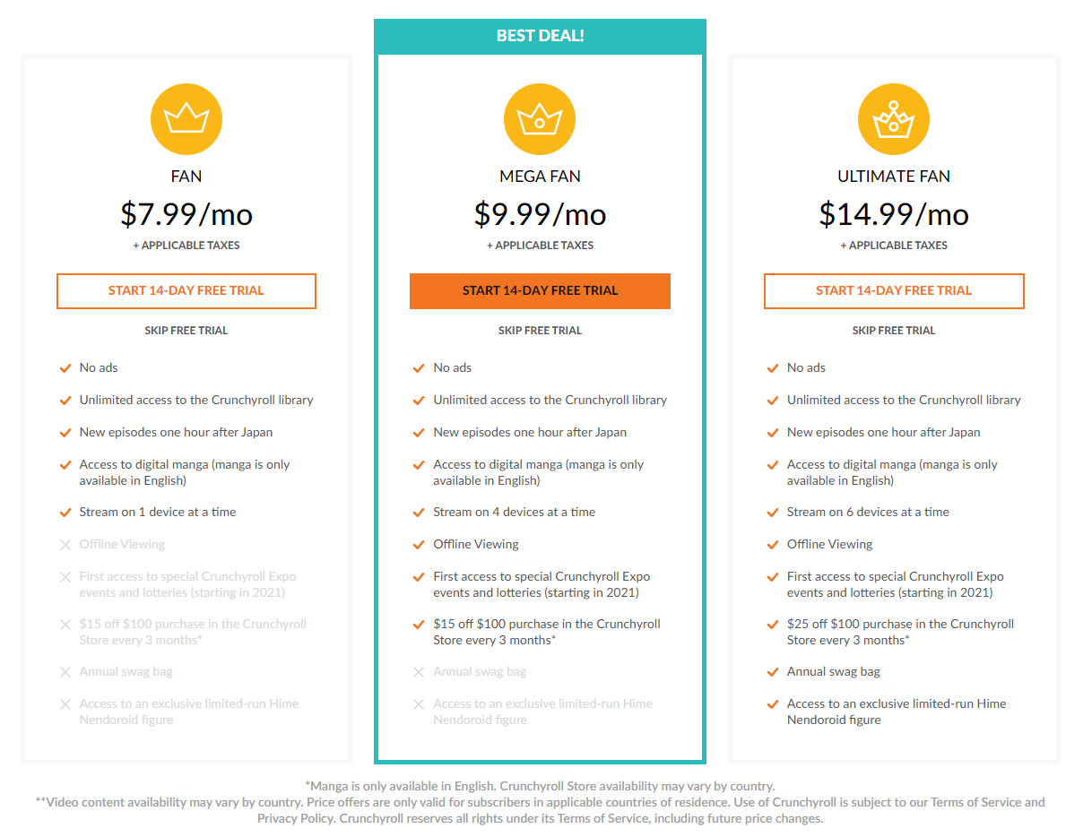 Crunchyroll会员等级价格表