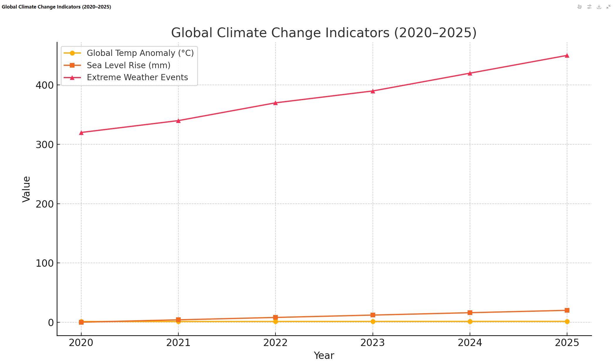 ChatGPT深度研究功能界面演示