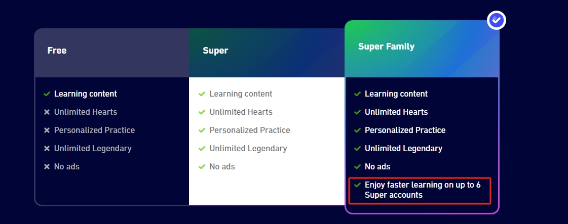 Duolingo 定价方案对比图