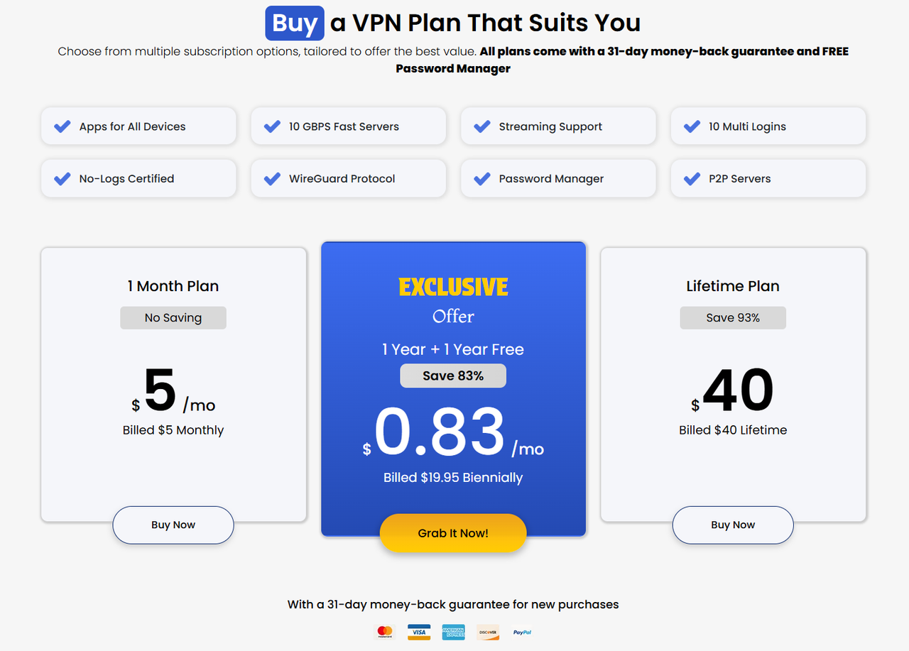 FastestVPN终身套餐价格