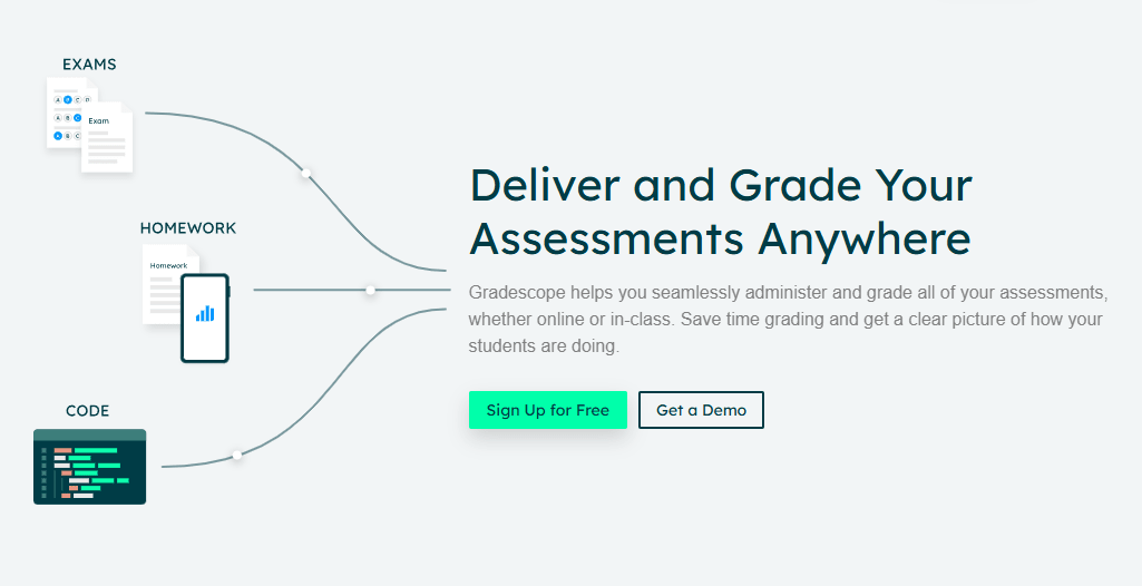 Gradescope自动作业和考试评分工具界面截图
