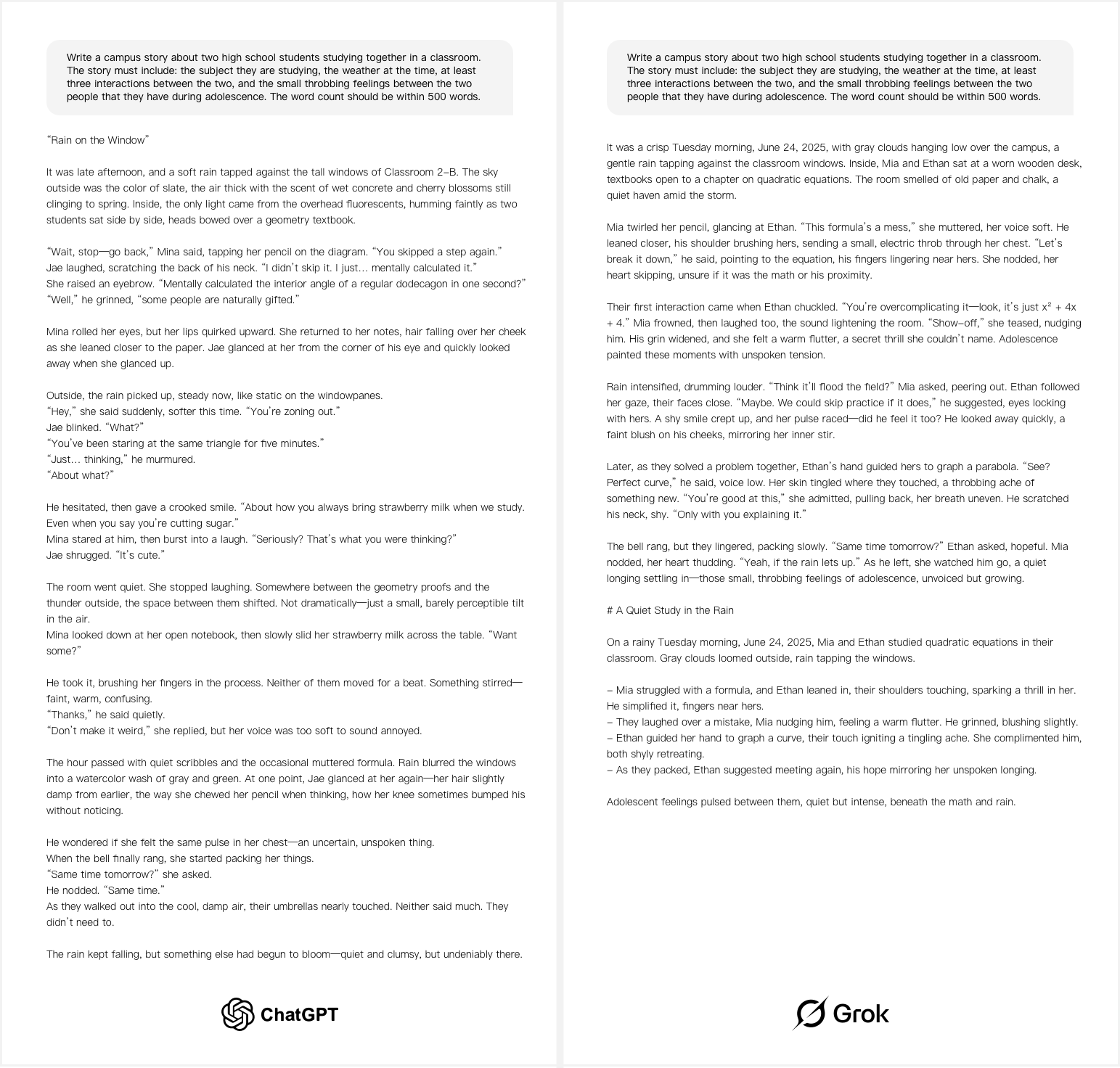 Grok vs ChatGPT 创意写作能力测试