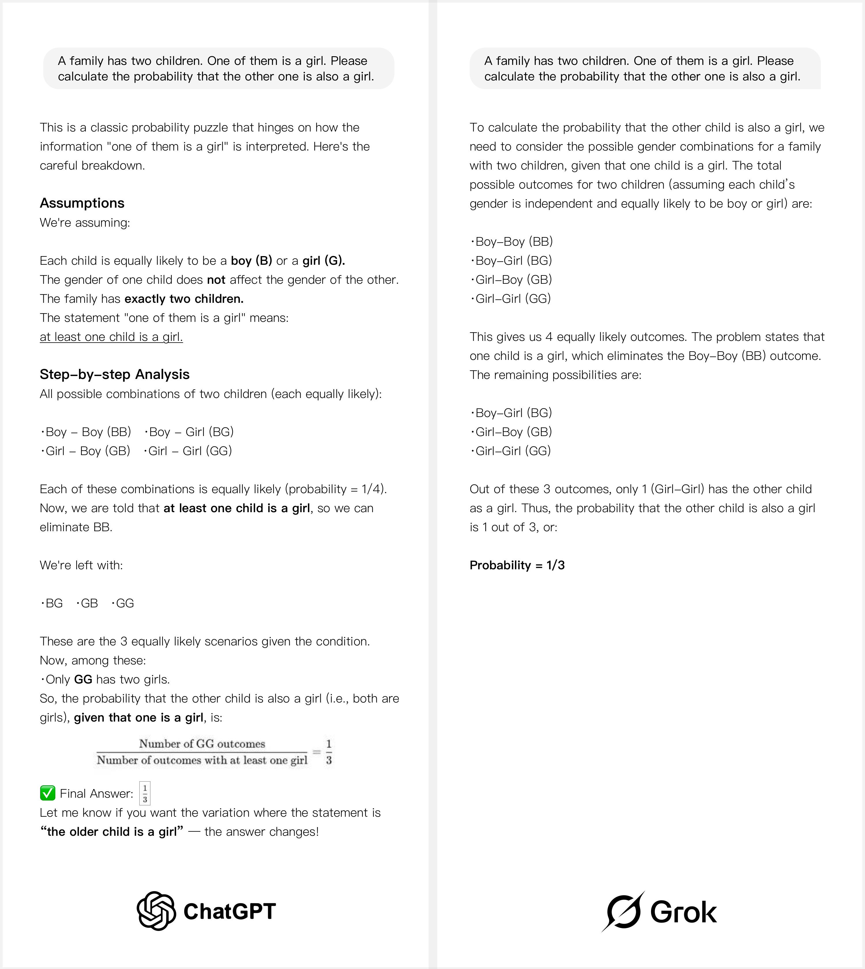 Grok vs ChatGPT 概率测试结果对比