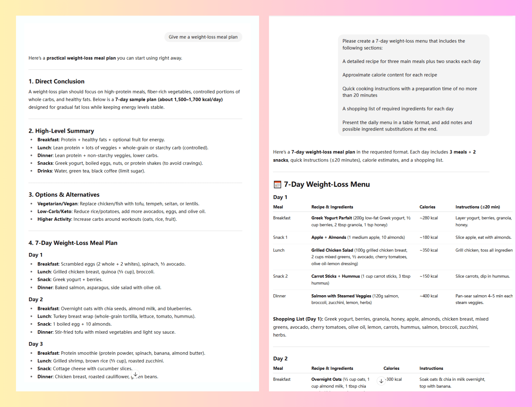 结构化减肥膳食计划示例