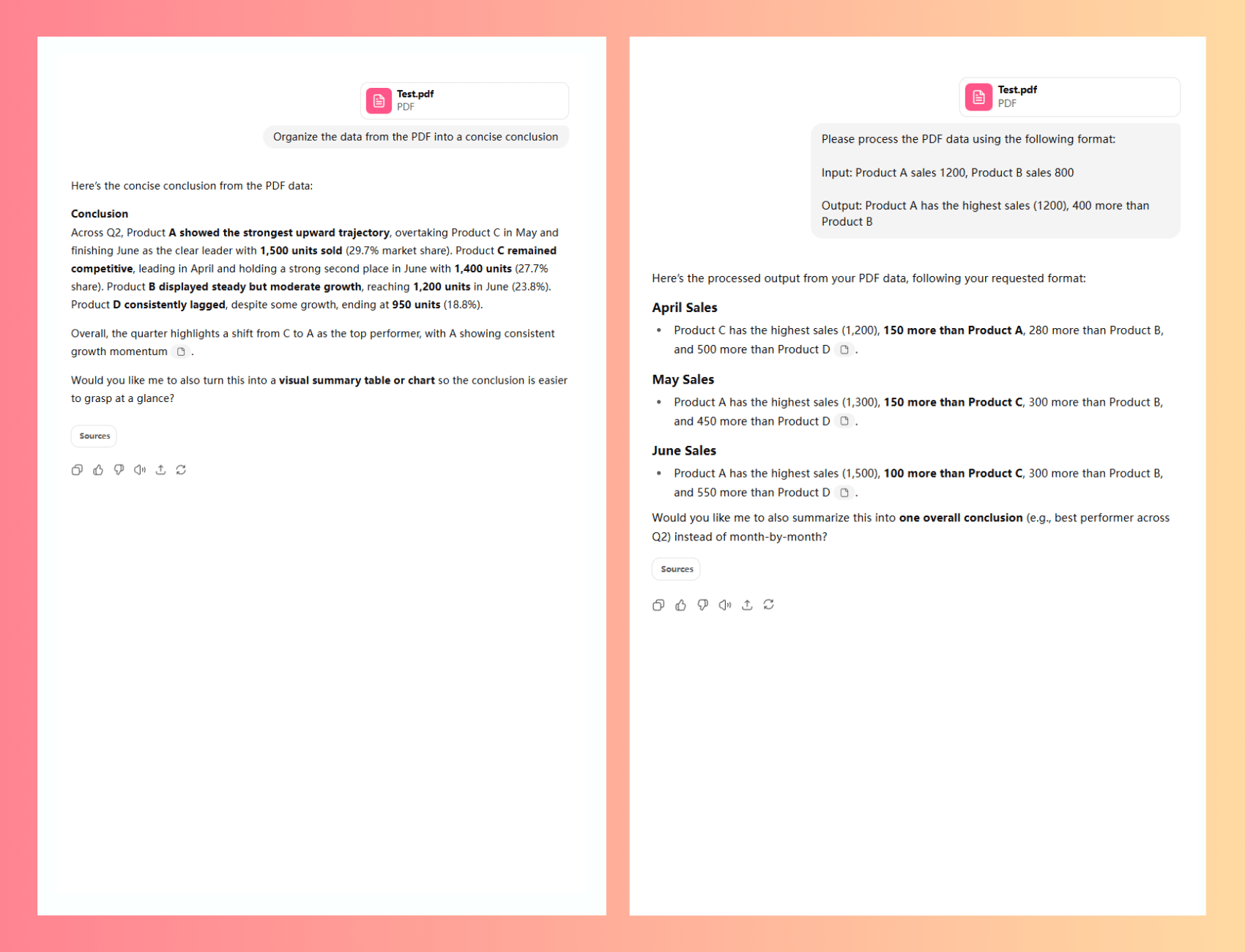 PDF数据处理输入输出示例