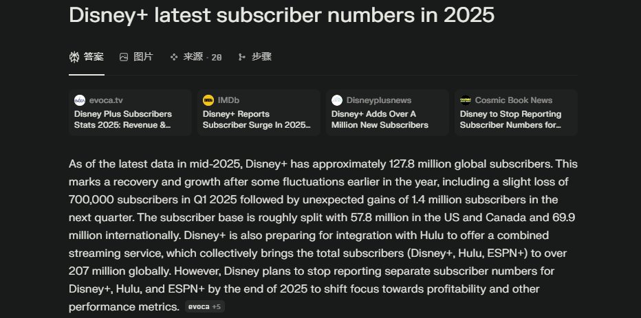 Perplexity AI 查询 Disney+ 订阅用户数量