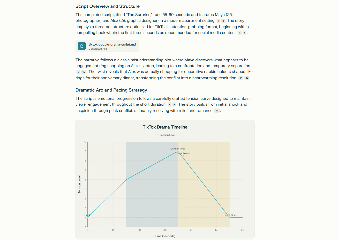 Perplexity Labs 生成的故事脚本示例