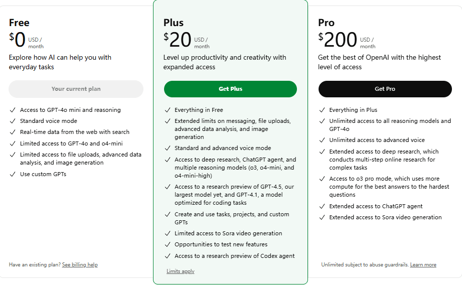 ChatGPT订阅计划价格对比表