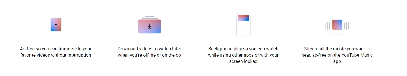 YouTube Premium功能特性